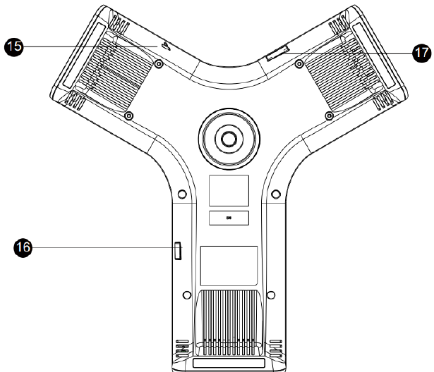 Portas de conexão do CP930W