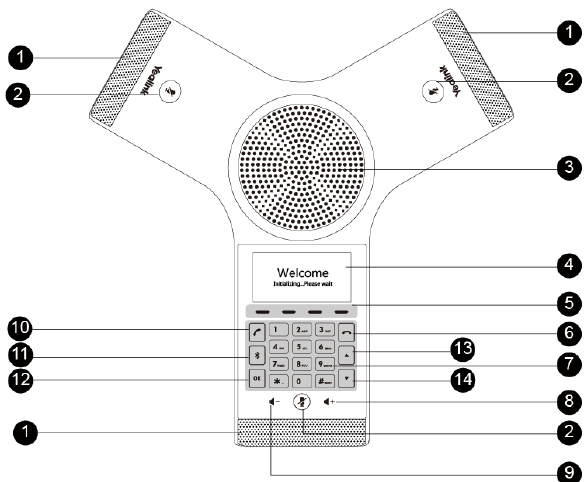 Telefone de conferência CP930W