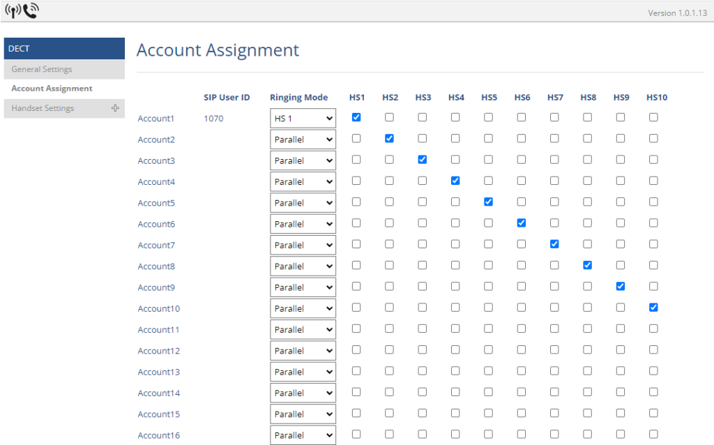 Interface web da base DECT mostrando a atribuição de contas aos aparelhos