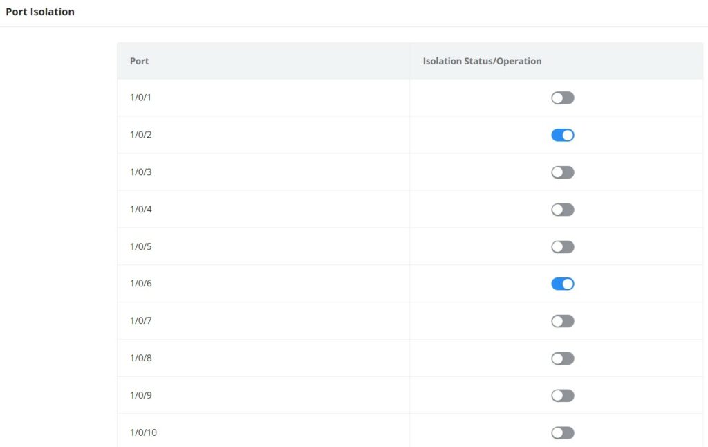 Configuração de Port Isolation
