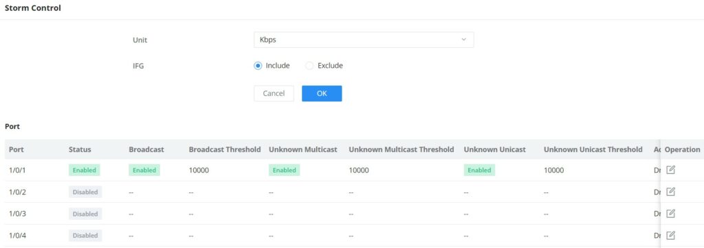 Configuração de Storm Control