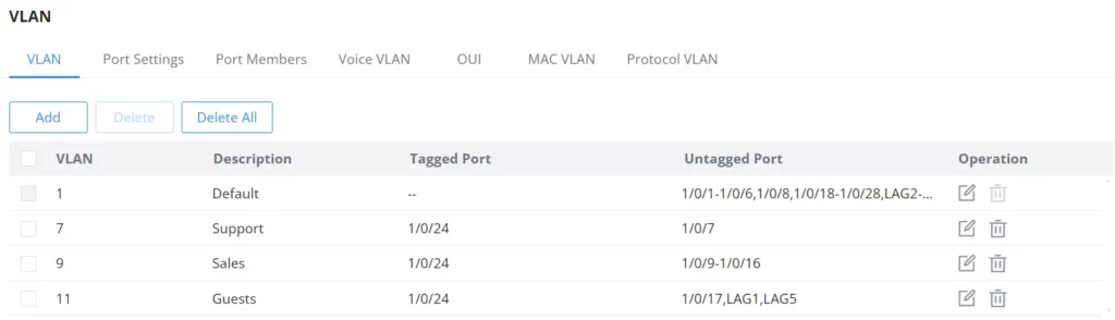 Configuração de VLAN