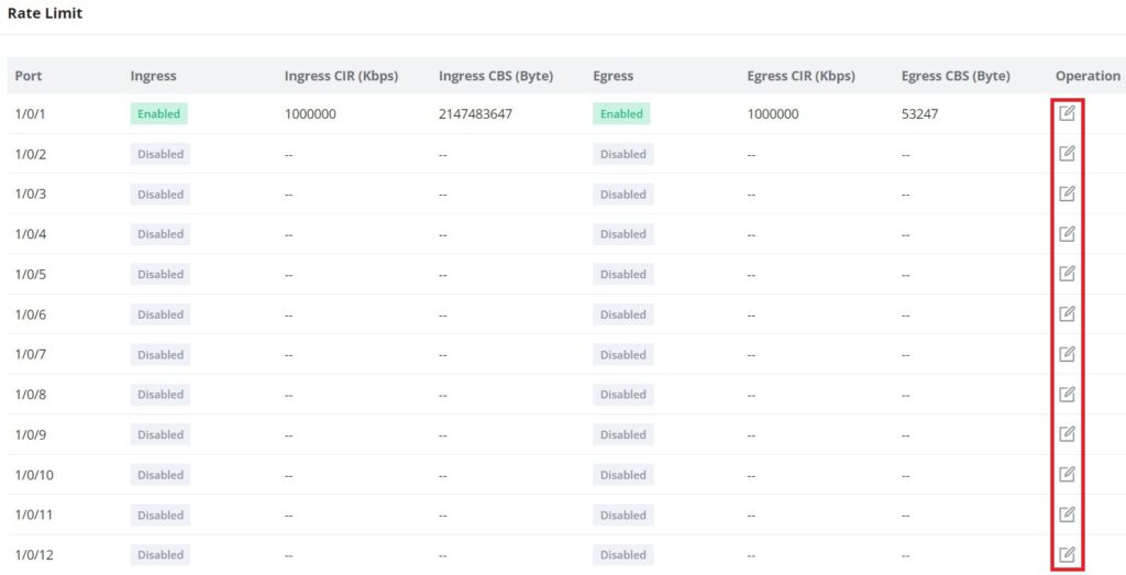 Configuração de Rate Limit