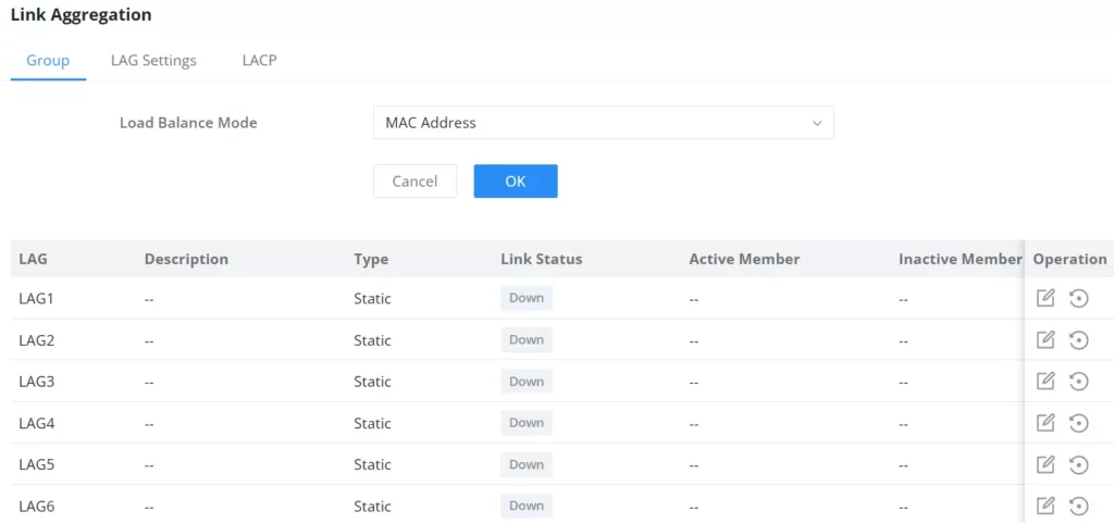 Configuração do Grupo de Agregação de Links (LAG)