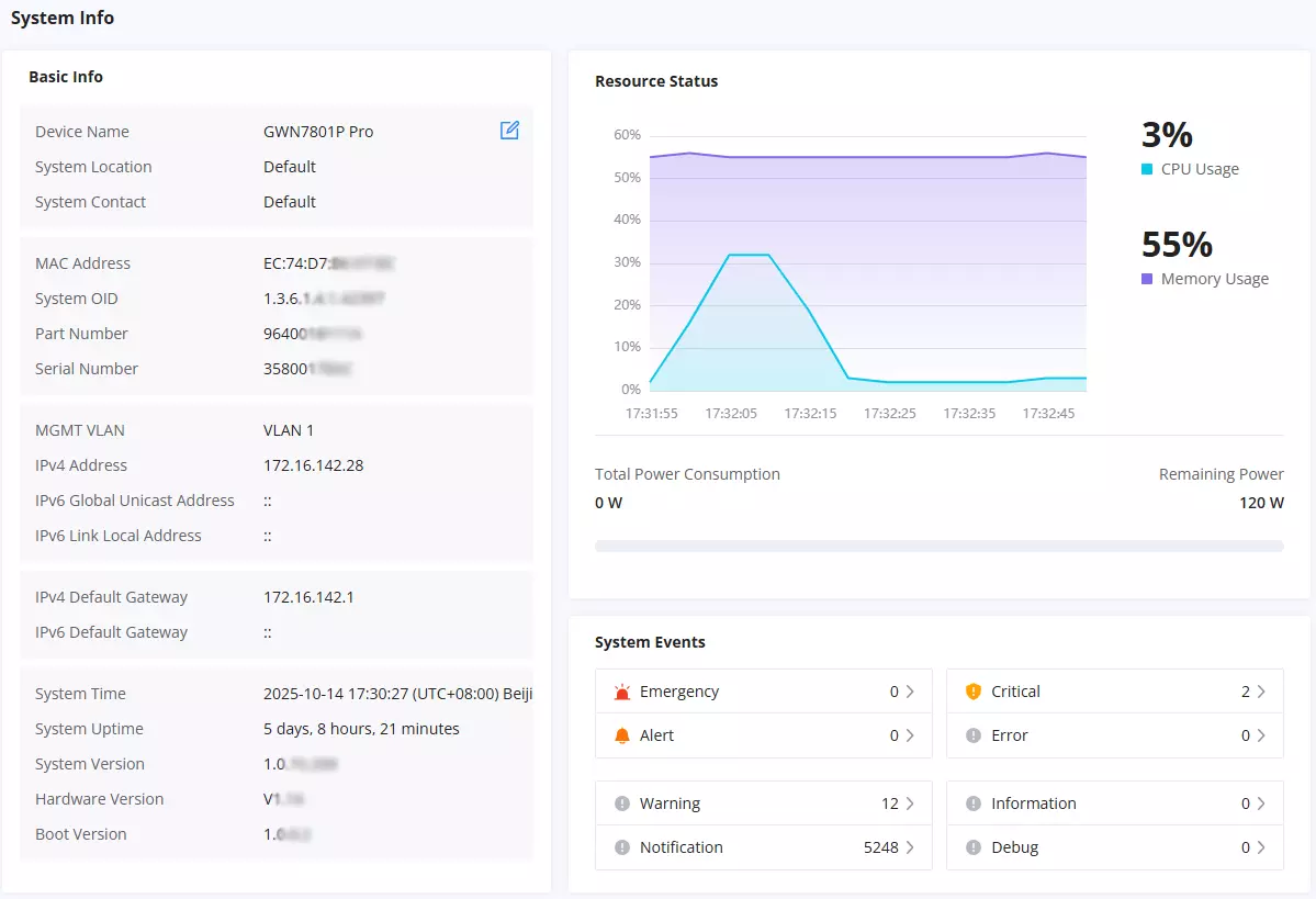 Dashboard de Informações do Sistema do GWN780x Pro