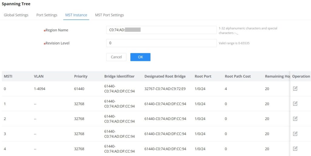 Configurações de Instâncias MST