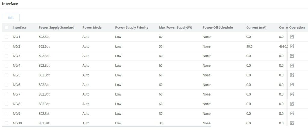 Página de configuração de interface PoE
