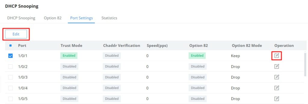 Configurações de porta do DHCP Snooping