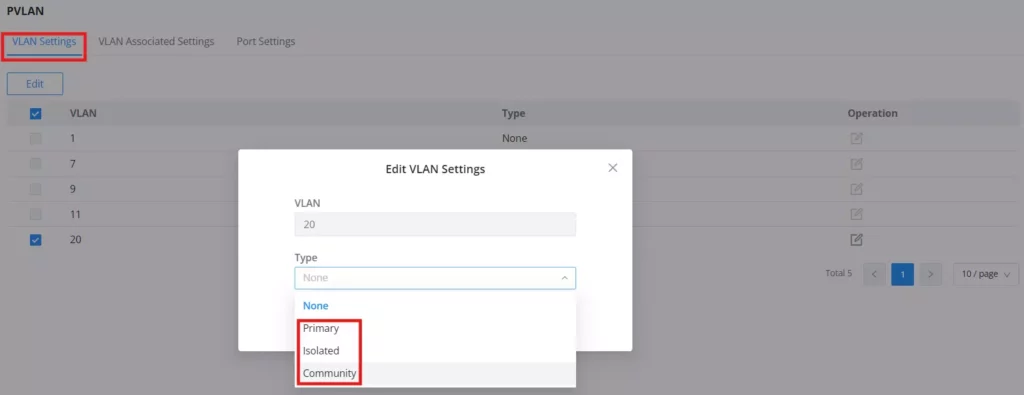 Configurações de VLAN PVLAN