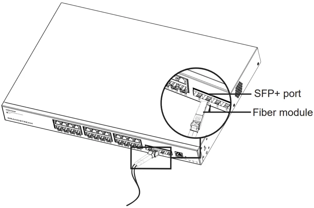 Conectando um módulo SFP+ ao switch