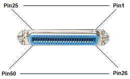 Conector Telco de 50 pinos para telefones analógicos