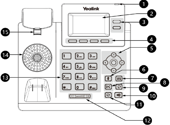 Teclado do Yealink T31P