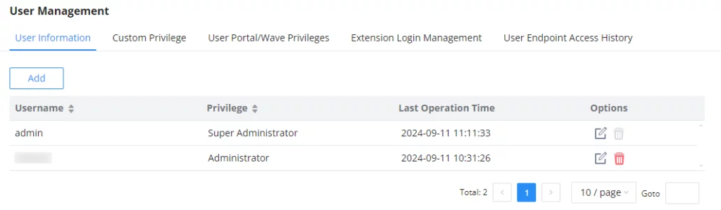 User Management Page Display
