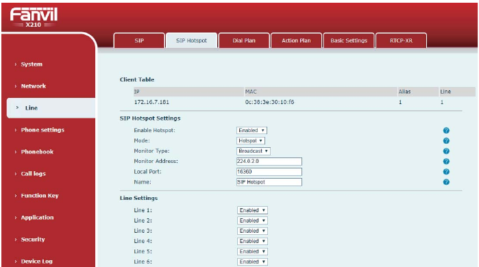 Configuração do Servidor SIP Hotspot