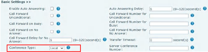 Configuração de Conferência Local
