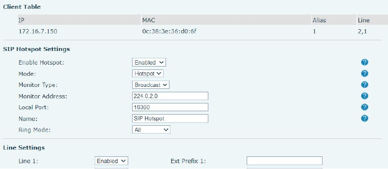 Configuração do Servidor SIP Hotspot