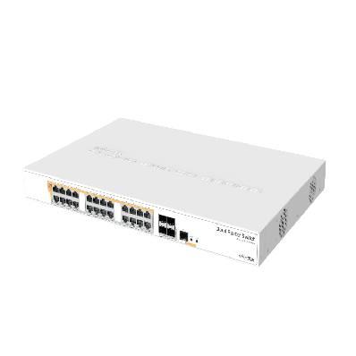 Cloud-Router-Switch-CRS328-24P-4S+RM-MikroTikiconeTriplo1_imagem