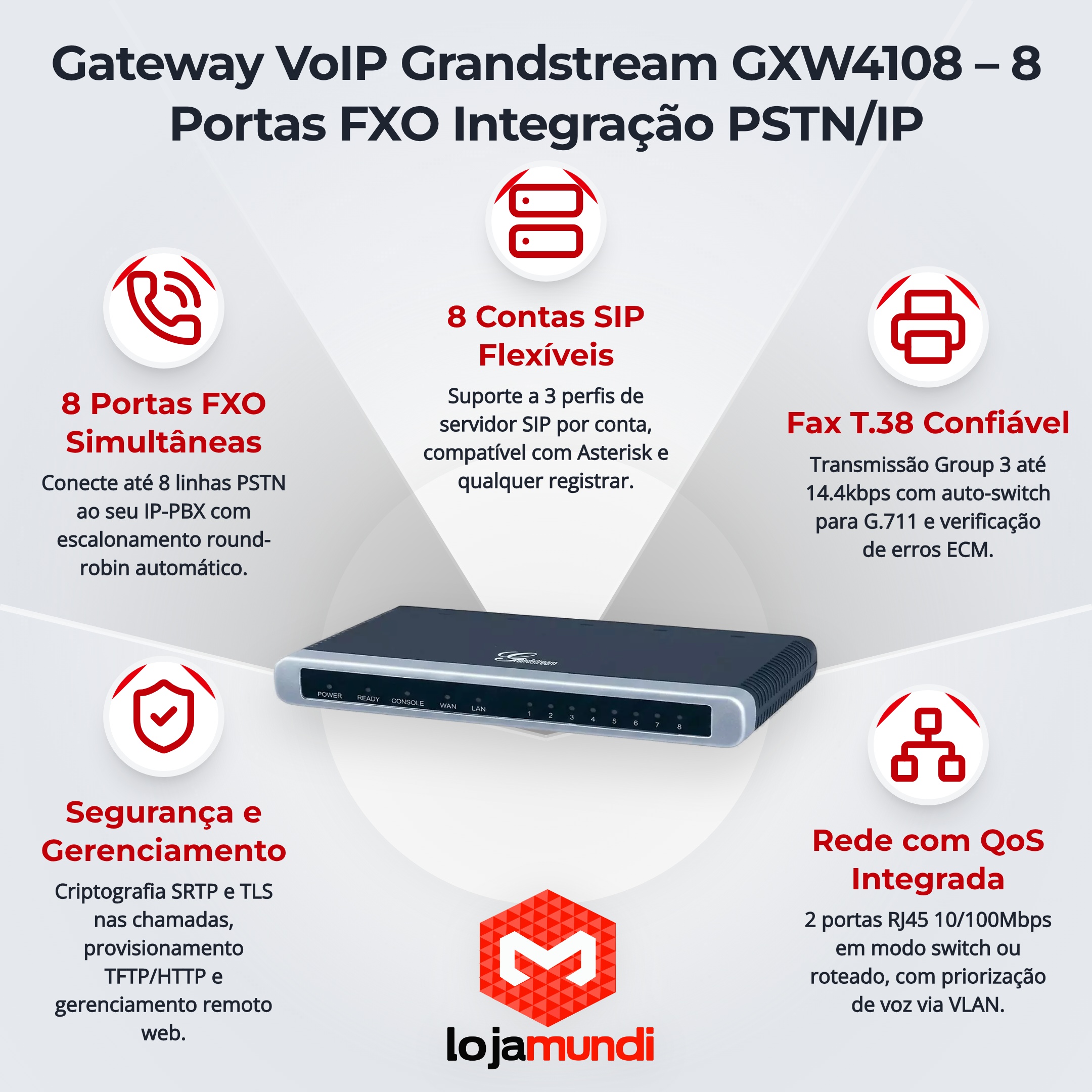 Foto 3 do produto Gateway VoIP Grandstream GXW4108 - 8 Portas FXO SIP para Integração PSTN/IP