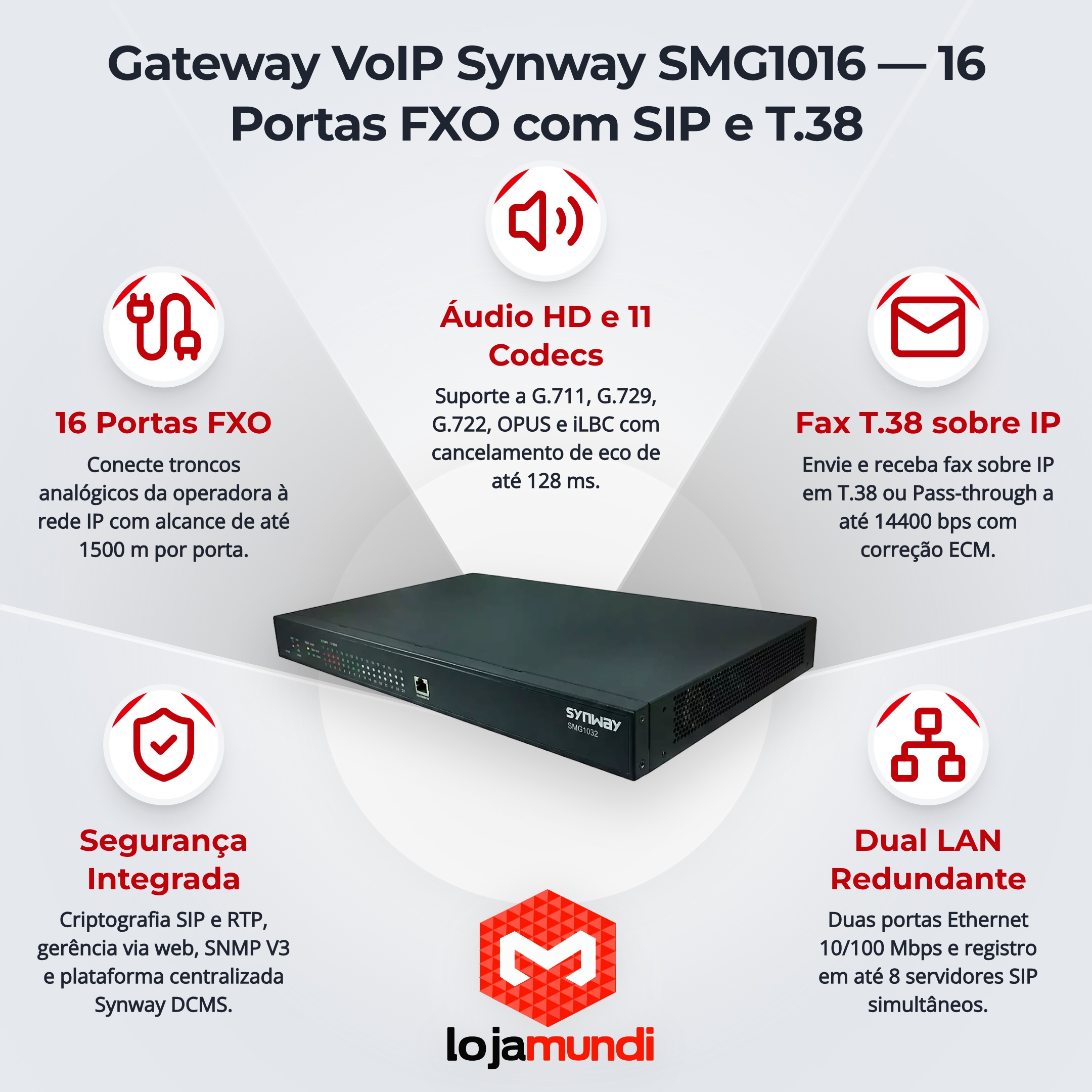 Foto 3 do produto Gateway VoIP Synway SMG1016 — 16 Portas FXO RJ-11 com SIP, T.38 e Dual LAN