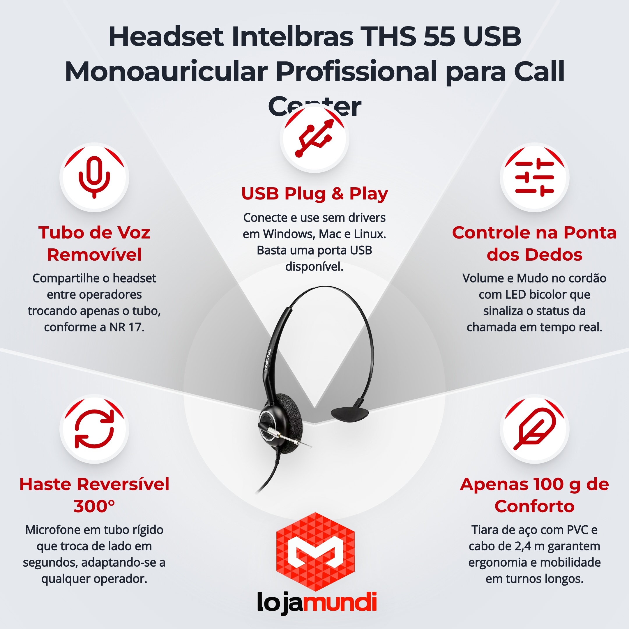 Foto 3 do produto Intelbras Headset THS 55 USB Monoauricular Profissional