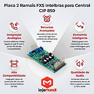 Foto 2 do produto Placa 2 Ramais FXS Intelbras para Central IP CIP 850