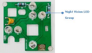 BPI-D1-open-source-IP-camera