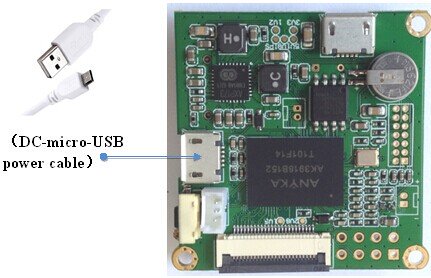 BPI-D1-open-source-IP-camera