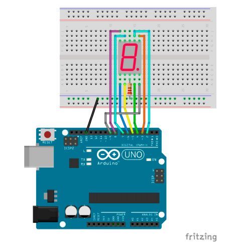 display-led-gbk-robotics-arduino